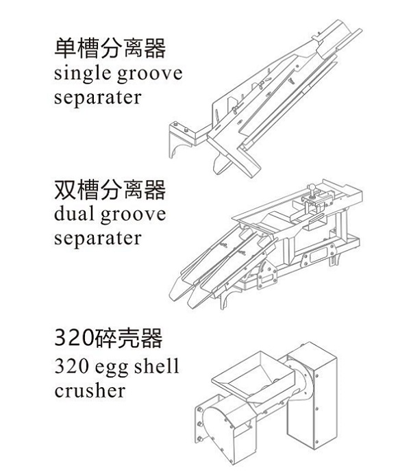 上蛋+雙排敲蛋機(jī)組合生產(chǎn)線可搭配選購的部件