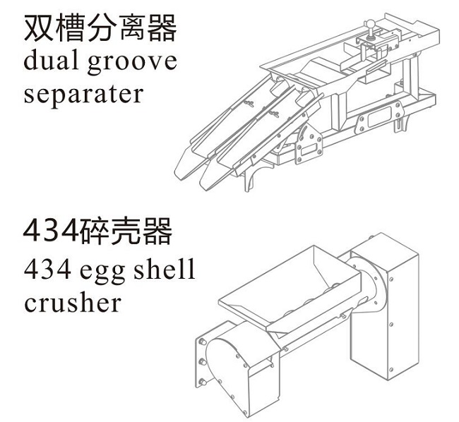 水中上蛋+三排敲蛋機(jī)組合生產(chǎn)線可選配部件