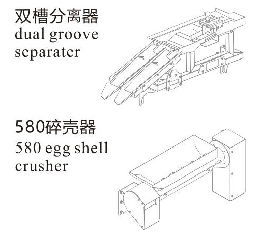 上蛋+四排敲蛋機(jī)組合生產(chǎn)線可選配件